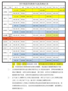 澎湖縣政府公共車船管理處110年春節交通船疏運計畫