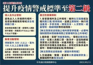 縣府宣布，花火節6月8日以前的場次暫停舉辦，6月14日端午節龍舟比賽取消舉辦