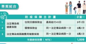 縣府將為650名參與防疫的第一線人員投保防疫險(記者高鳴澎報導)
